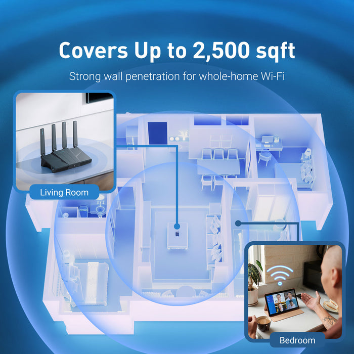 Flint 3e (GL-BE6500) Dual-band Wi-Fi 7 Home Router