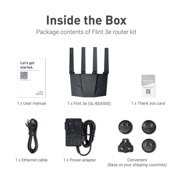 Flint 3e (GL-BE6500) Dual-band Wi-Fi 7 Home Router