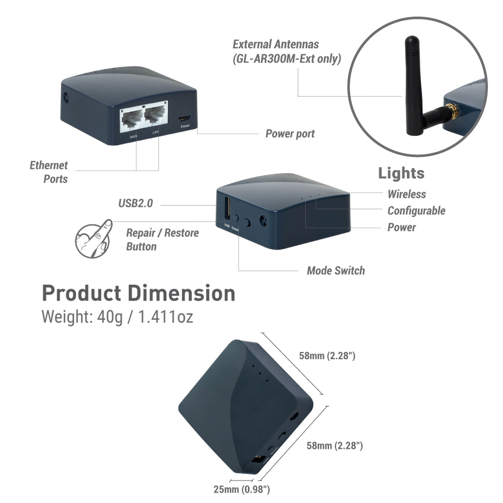 Shadow (GL-AR300M16-Ext) Mini Smart Router with External Antennas — GL ...
