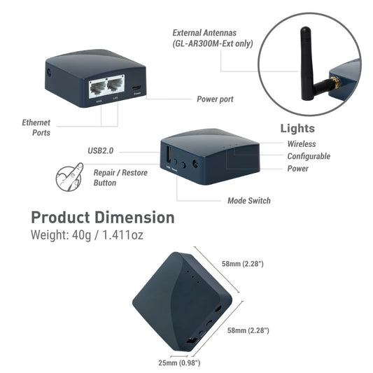Shadow Mini Smart Router | Powerful Wireless Performance | Travel WiFi (GL-AR300M16-EXT)