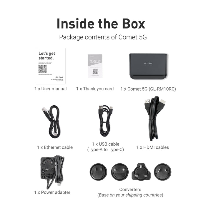Comet 5G (GL-RM10RC) Wi-Fi 6 KVM over 5G RedCap