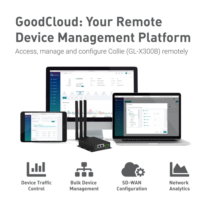 Collie (GL-X300B) Industrial 4G Gateway | RS485 / EG25-G Global Version | US+EU+UK+AU plug