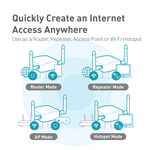 Shadow (GL-AR300M16-Ext) Mini Smart Router with External Antennas — GL ...