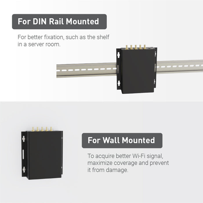 Collie (GL-X300B) Industrial 4G Gateway | RS485 / EG25-G Global Version | US+EU+UK+AU plug