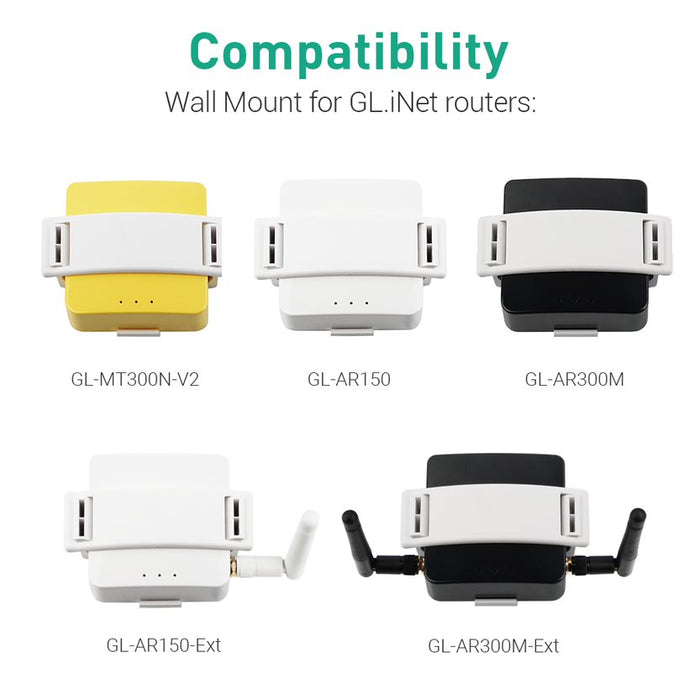 Wall Mount for GL Routers