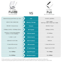 Puli AX (GL-XE3000) | Wi-Fi 6 5G Mobilfunkrouter mit Akku