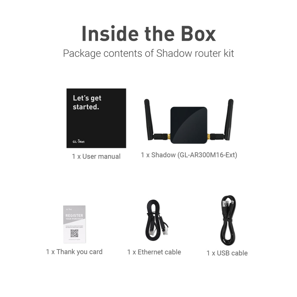 Shadow (GL-AR300M16-Ext) Mini Smart Router with External Antennas — GL ...