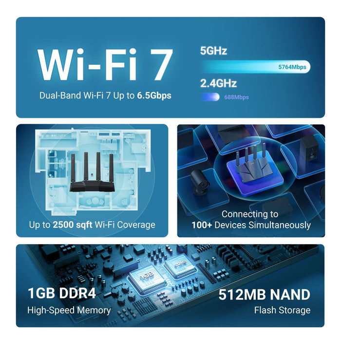 Flint 3e (GL-BE6500) Dual-band Wi-Fi 7 Home Router