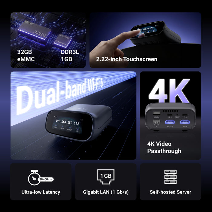 Comet Pro (GL-RM10) Remote KVM over Wi-Fi