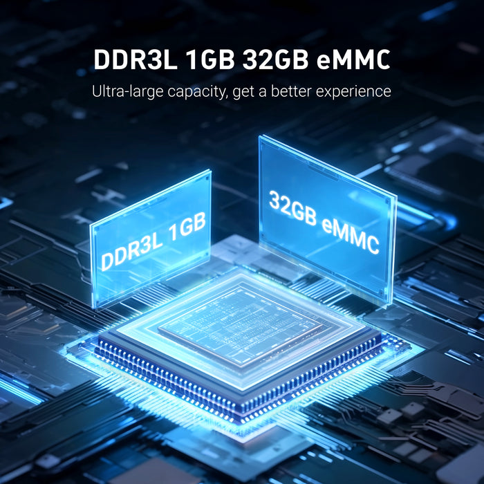 Comet PoE (GL-RM1PE) Remote KVM Control Over Internet