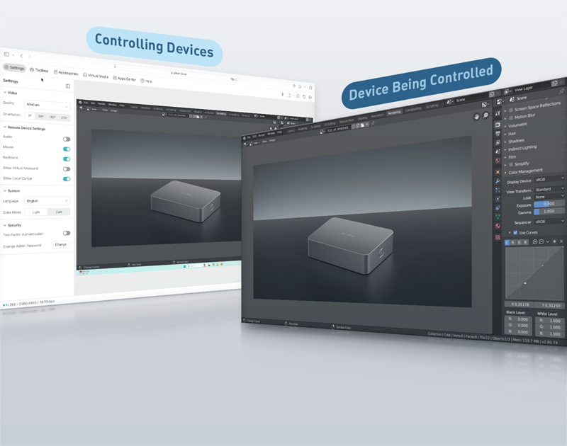 Remote Keyboard Video Mouse