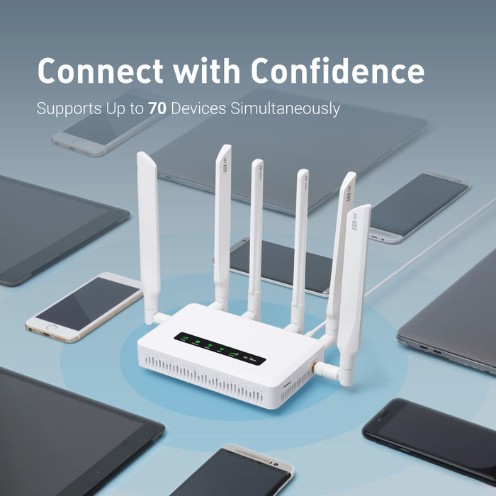 Spitz AX (GL-X3000) Wi-Fi 6 AX3000 | 5G NR | Dual-SIM failover | OpenWrt 21.02