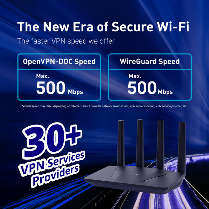 Router WiFi 6 seguro para el hogar Flint (GL-AX1800) con enchufe europeo