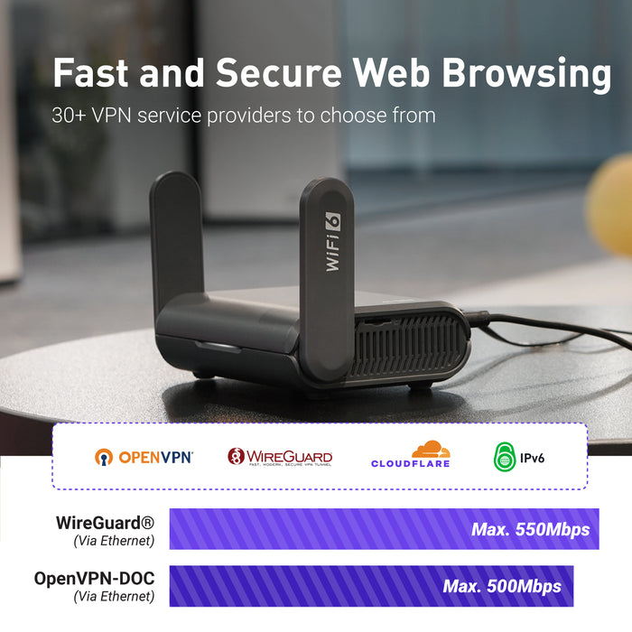 Slate AX (GL-AXT1800) Wi-Fi 6 Gigabit Wireless Travel Router