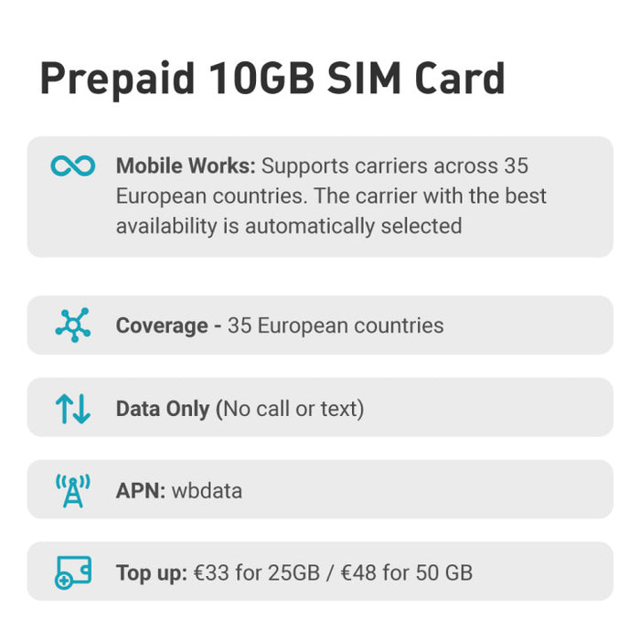 [5G] 10GB USA 30-DAY Data SIM Card (Support in 35 European countries)