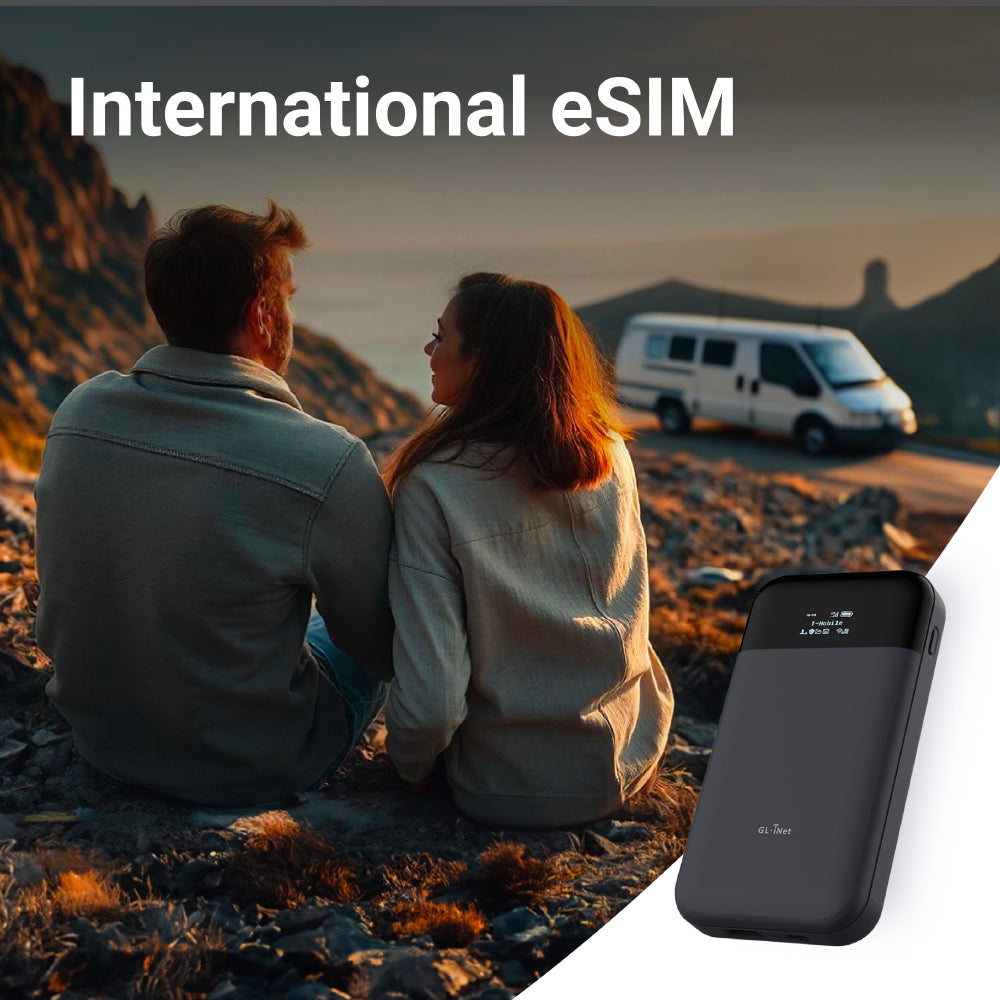 eSIM - GL.iNet physical eSIM |  Free 1GB for US/EU and 100MB global Data | Data Only