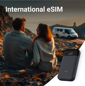 eSIM – physische eSIM von GL.iNet | 1 GB kostenlos für USA/EU und 100 MB globale Daten | Nur Daten 