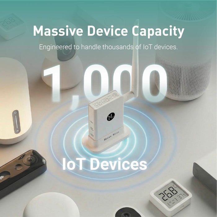 HaLowLink 2 | Long-range Sub-1GHz Wi-Fi HaLow Router