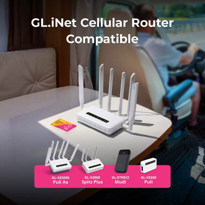 SIMPoYo 5G/4G High-Speed Data SIM Card|Rechargeable Data Card