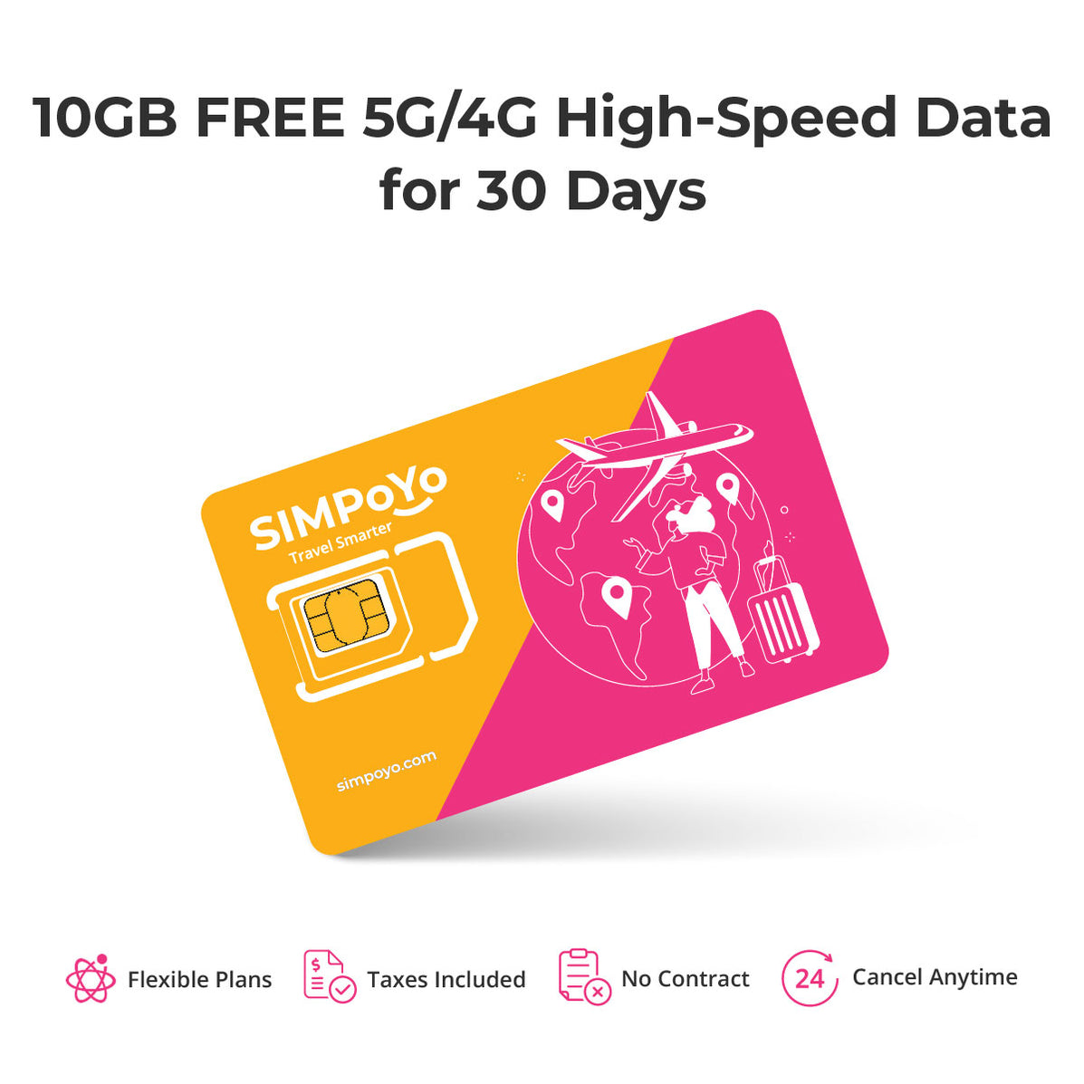 SIMPoYo 5G/4G High-Speed Data SIM Card|Rechargeable Data Card — GL.iNet EU