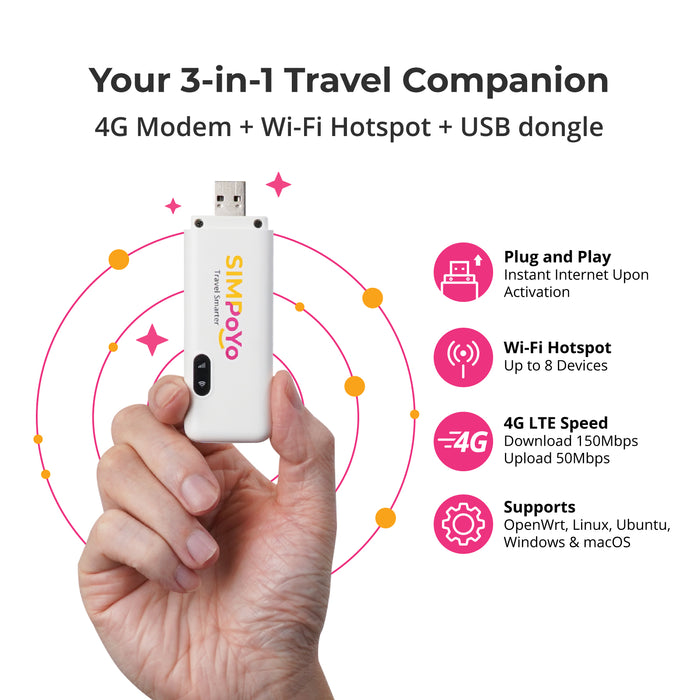 SIMPoYo uFi (SP-N150C4) Plug & Play 4G USB Dongle with Hotspot
