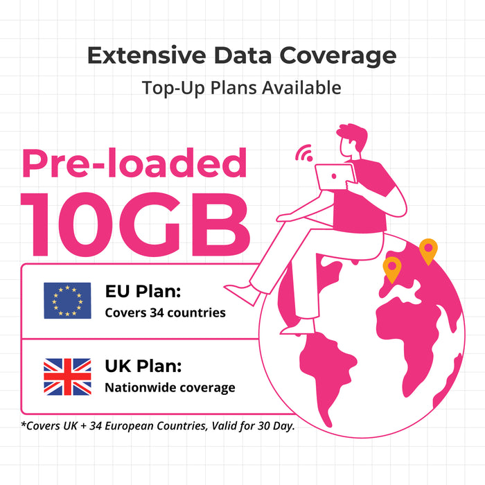 SIMPoYo uFi (SP-N150C4) Plug & Play 4G USB Dongle with Hotspot