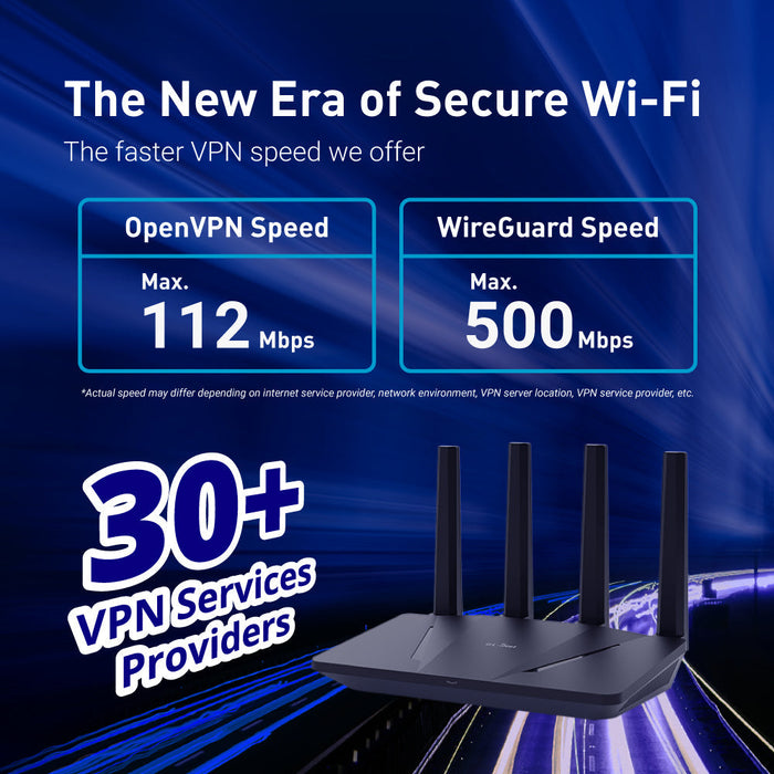 Flint (GL-AX1800) Wi-Fi 6 Home Router — GL.iNet EU